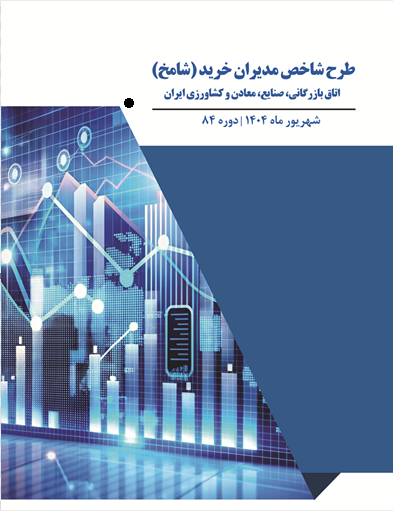 طرح شاخص مدیران خرید(PMI) دی1404